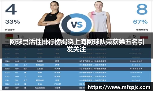米兰网球灵活性排行榜揭晓上海网球队荣获第五名引发关注